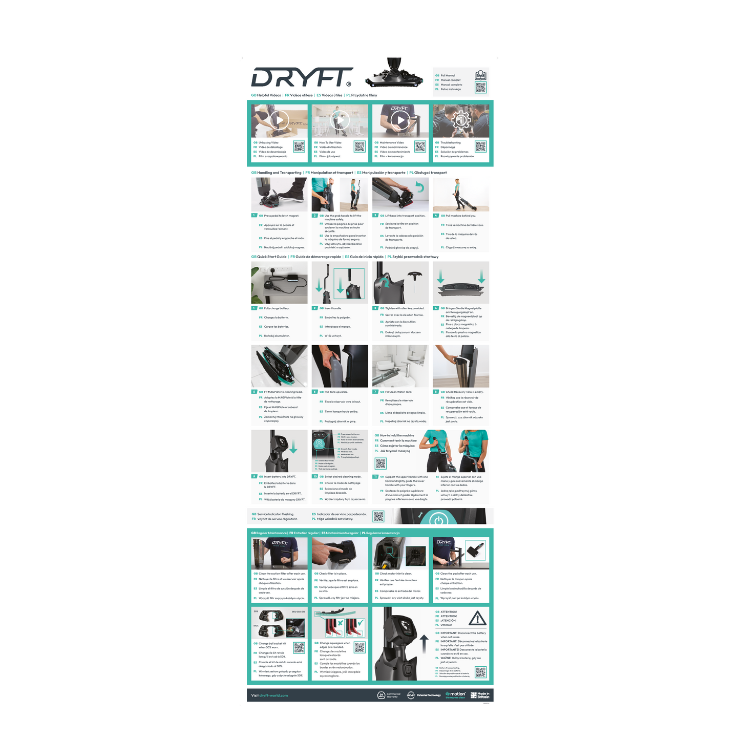 DRYFT Wall Chart